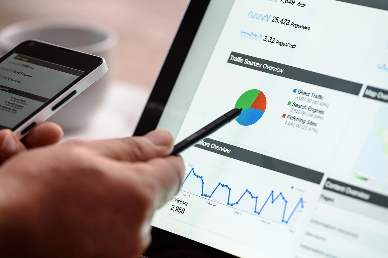 Best SEO service to grow business in Mohali Chandigarh Panchkula